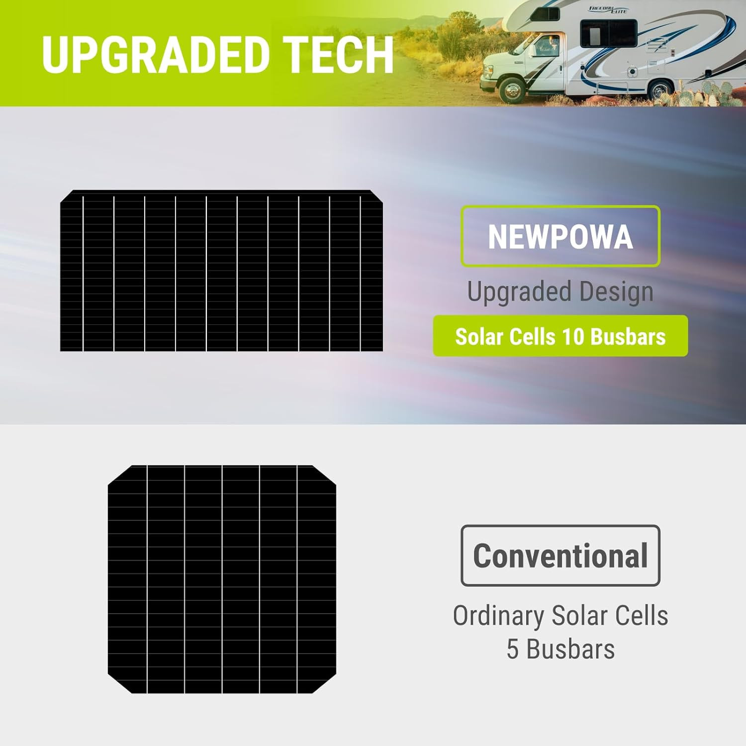 100W Flexible Solar Panel Portable Bendable 12 Volts 10BB Mono Cell for Uneven S