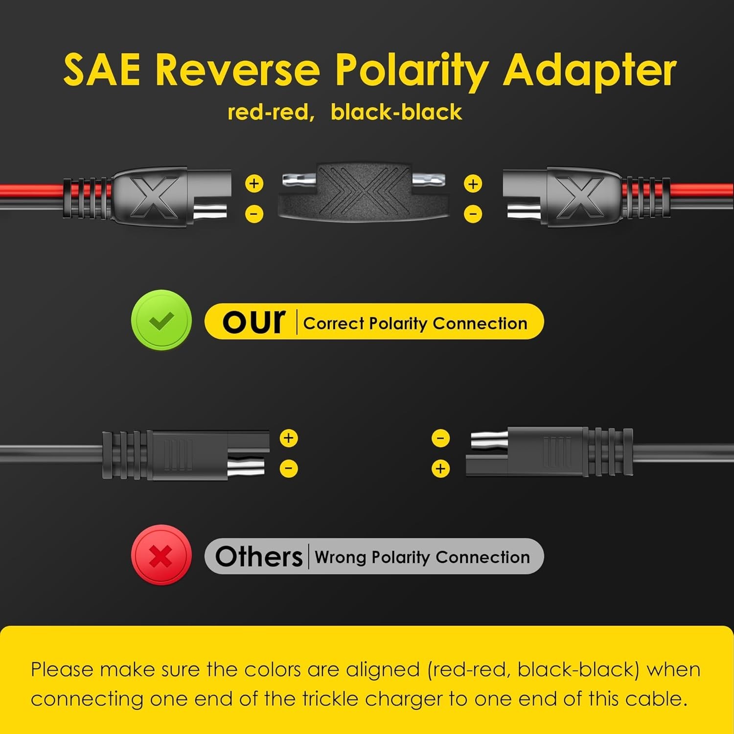 15FT SAE Extension Cable – 30A Waterproof Quick Connect for Automotive & Solar