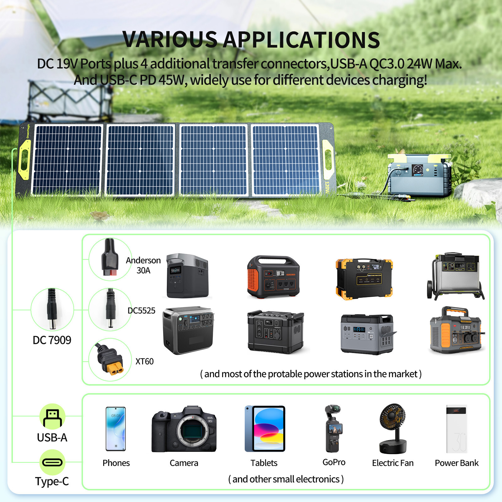 Greenmagic 120W 20V Portable Foldable Solar Panel for Generator Power Station RV