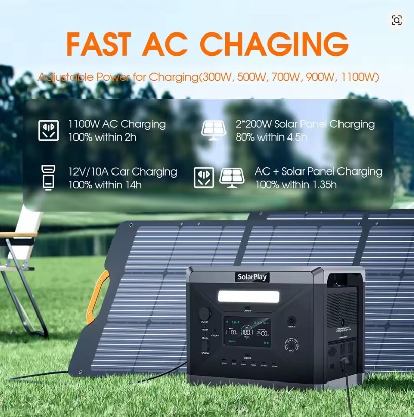 2400W Portable Power Station 2160Wh LiFePO4 Battery Solar Generator Backup RV