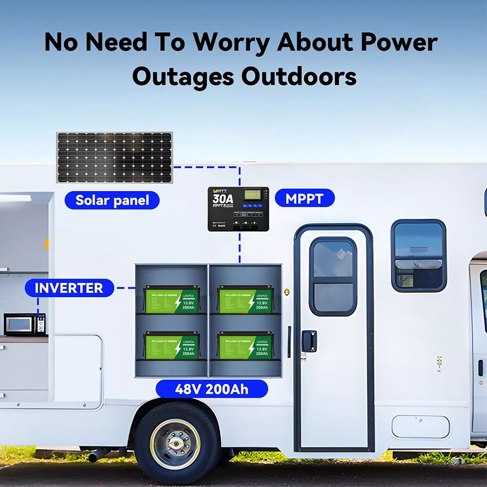 12V 200Ah LiFePO4 Battery Auto Grade 15000 Deep Cycles Lightweight Solar RV