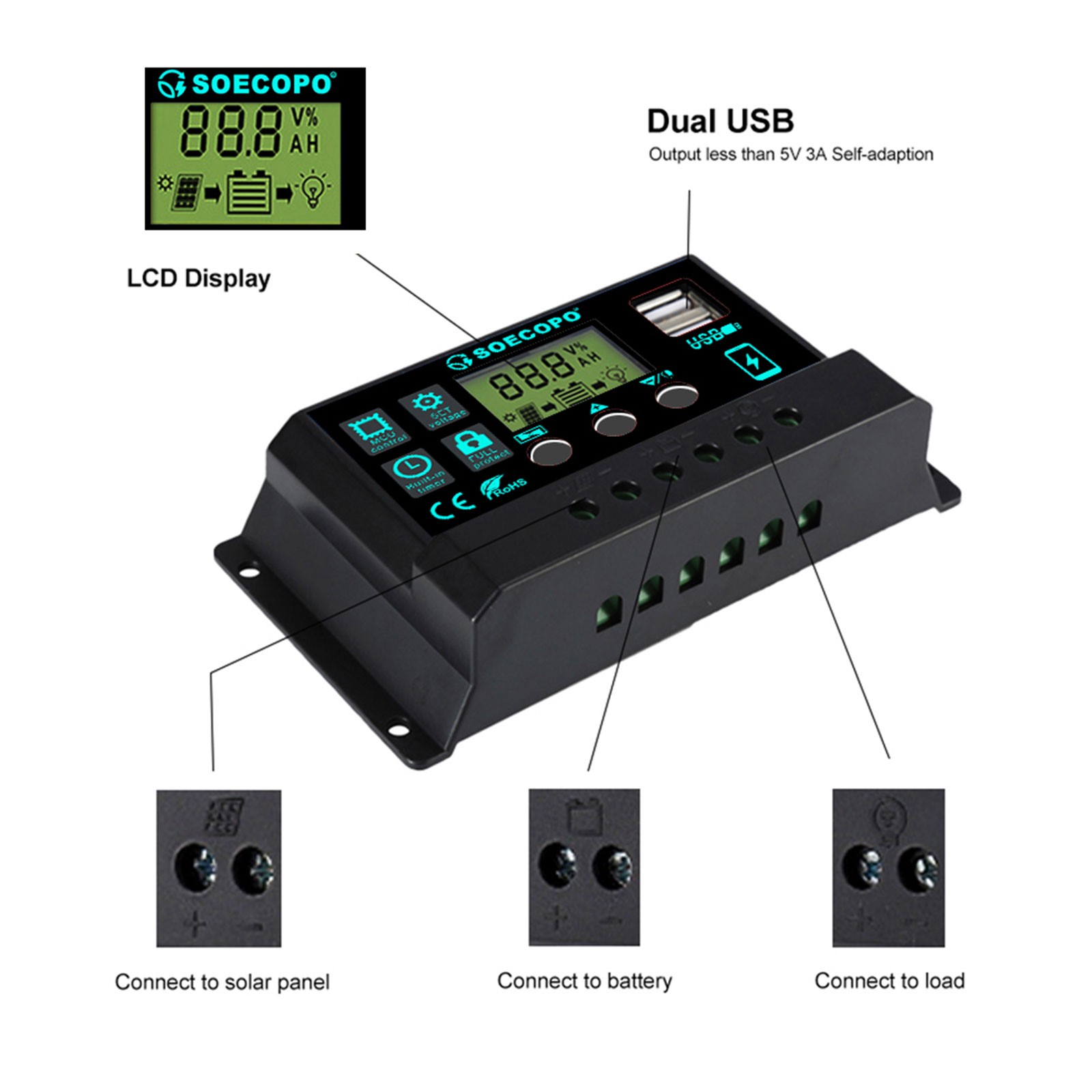 SOECOPO 8000W Peak Solar Kit 12V 24V to 110V/220V Inverter for RV Off-Grid Camp