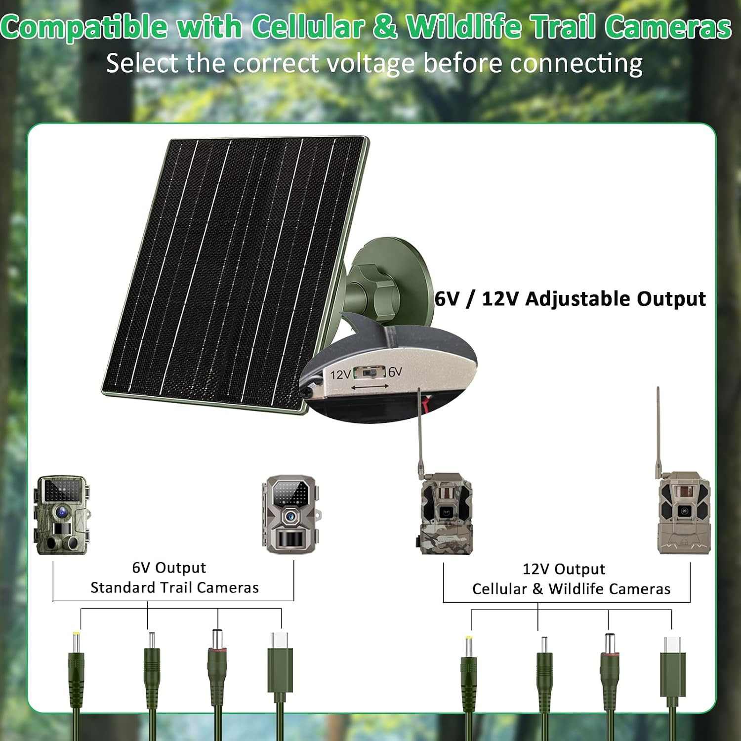10W Solar Panel for Trail Cameras, DC & USB-C Solar Charger with 10400Mah Batter