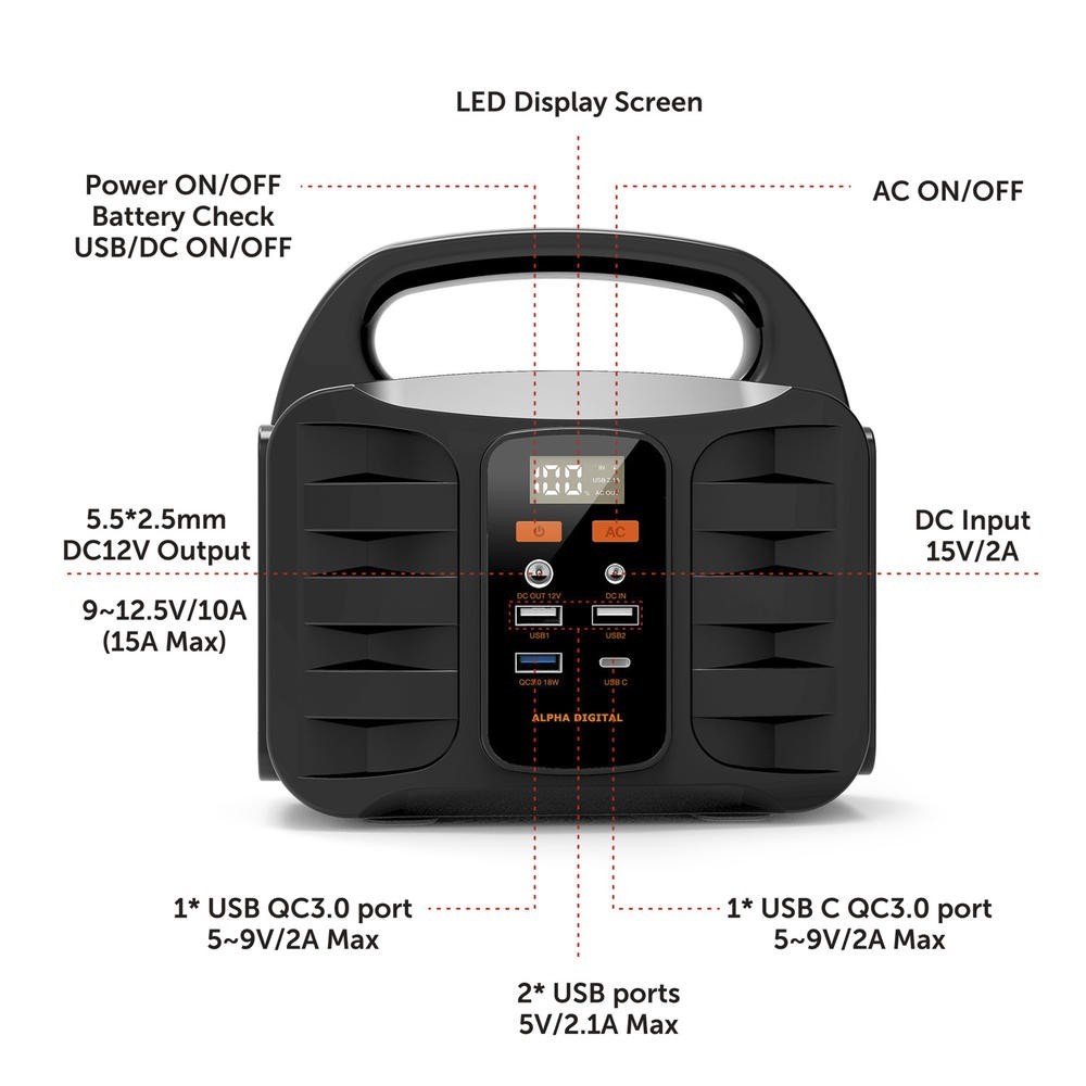 Portable 100W Lithium Ion Portable Power Station Solar AC 12V Outlet Recharge