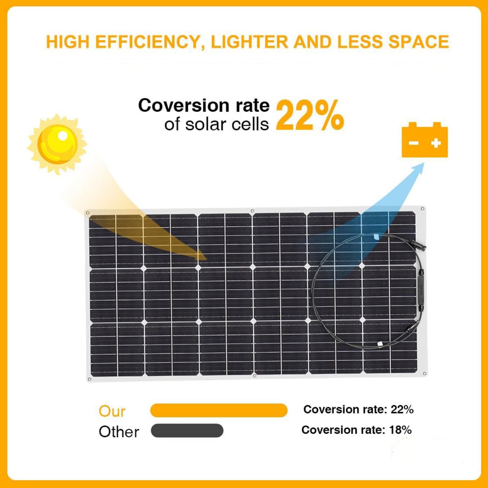 XINPUGUANG Solar Panel 12V 200W System Kit 100W Flexible Solar Panel