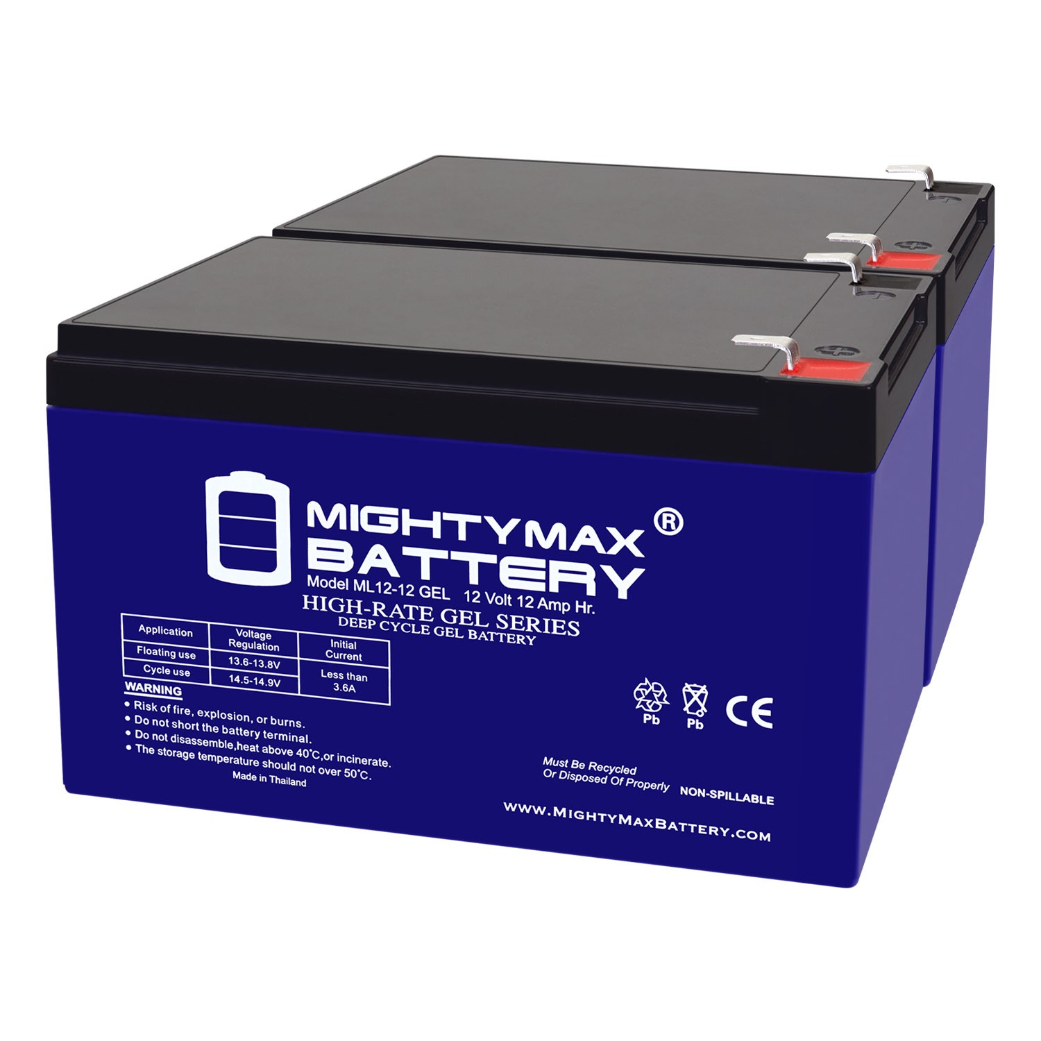 Mighty Max 12V 12AH GEL F2 Battery Compatible with Solar Power Banks – 2 Pack