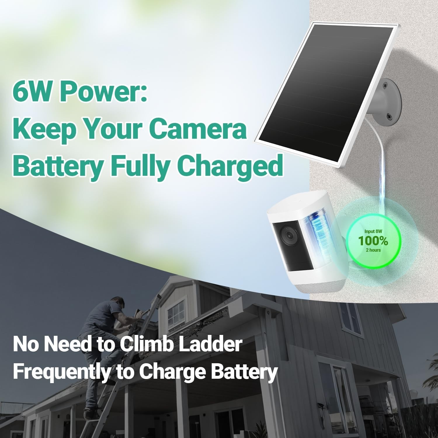 Solar Panel for Ring Camera, 6W Solar Charger with USB-C & Barrel Plug for Ri…