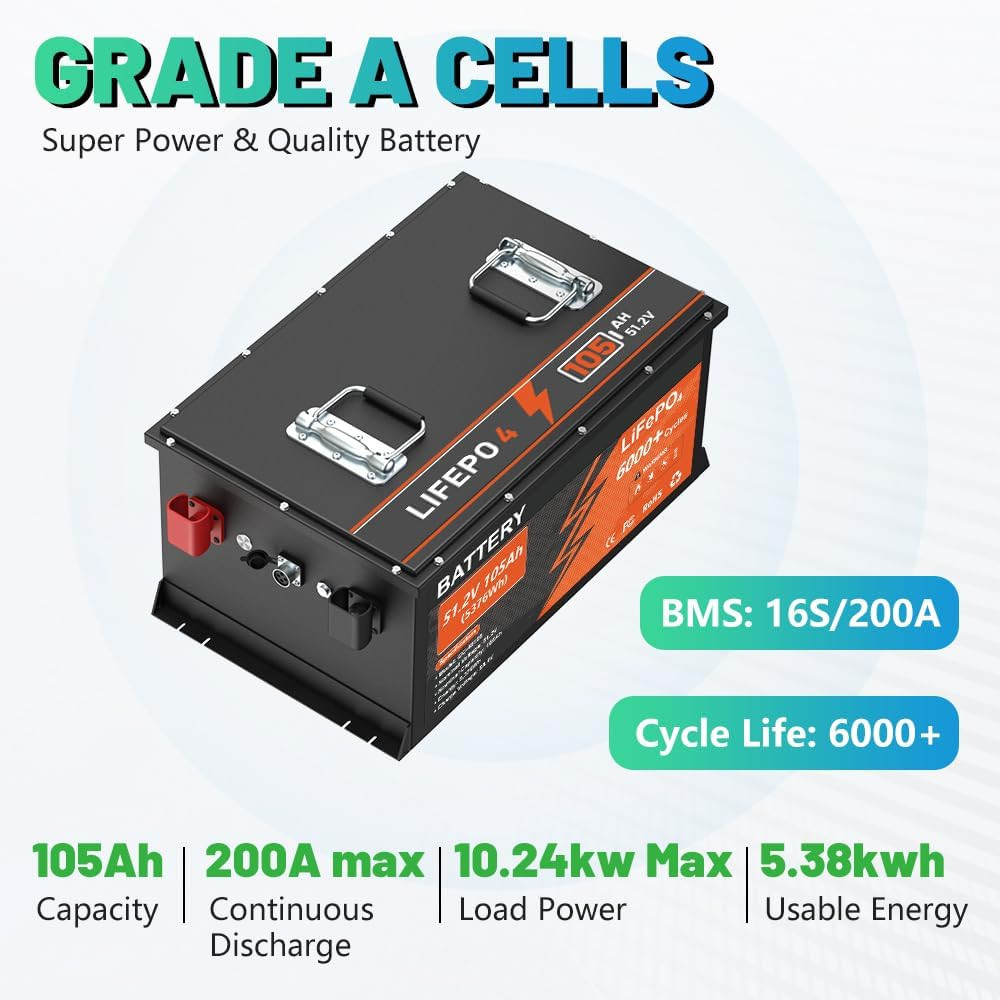 48V 105Ah Lithium Golf Cart Battery 200A BMS 6000+Cycles APP Charger Monitor Set