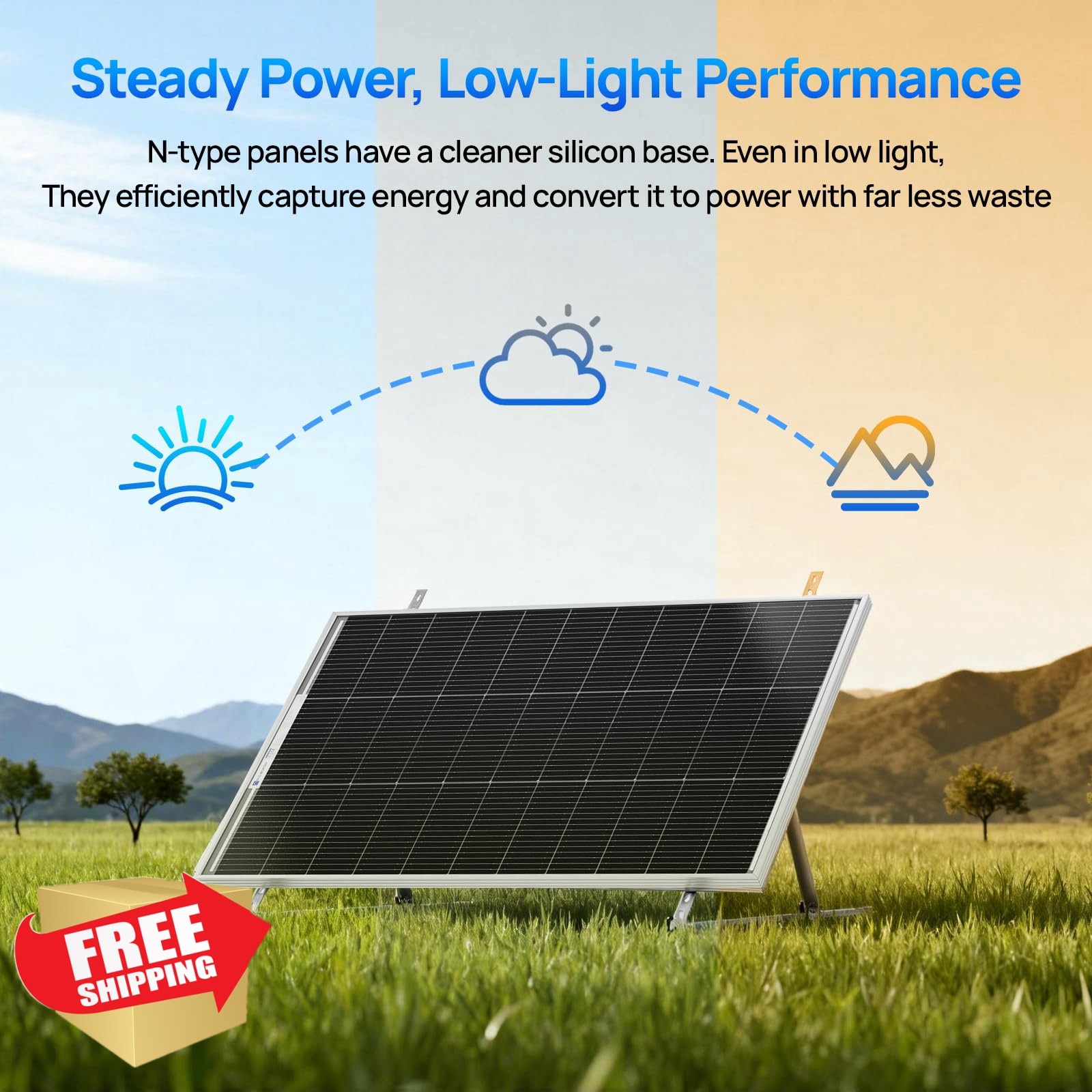 ECO-WORTHY 200W N-Type solar panel 2-pack
