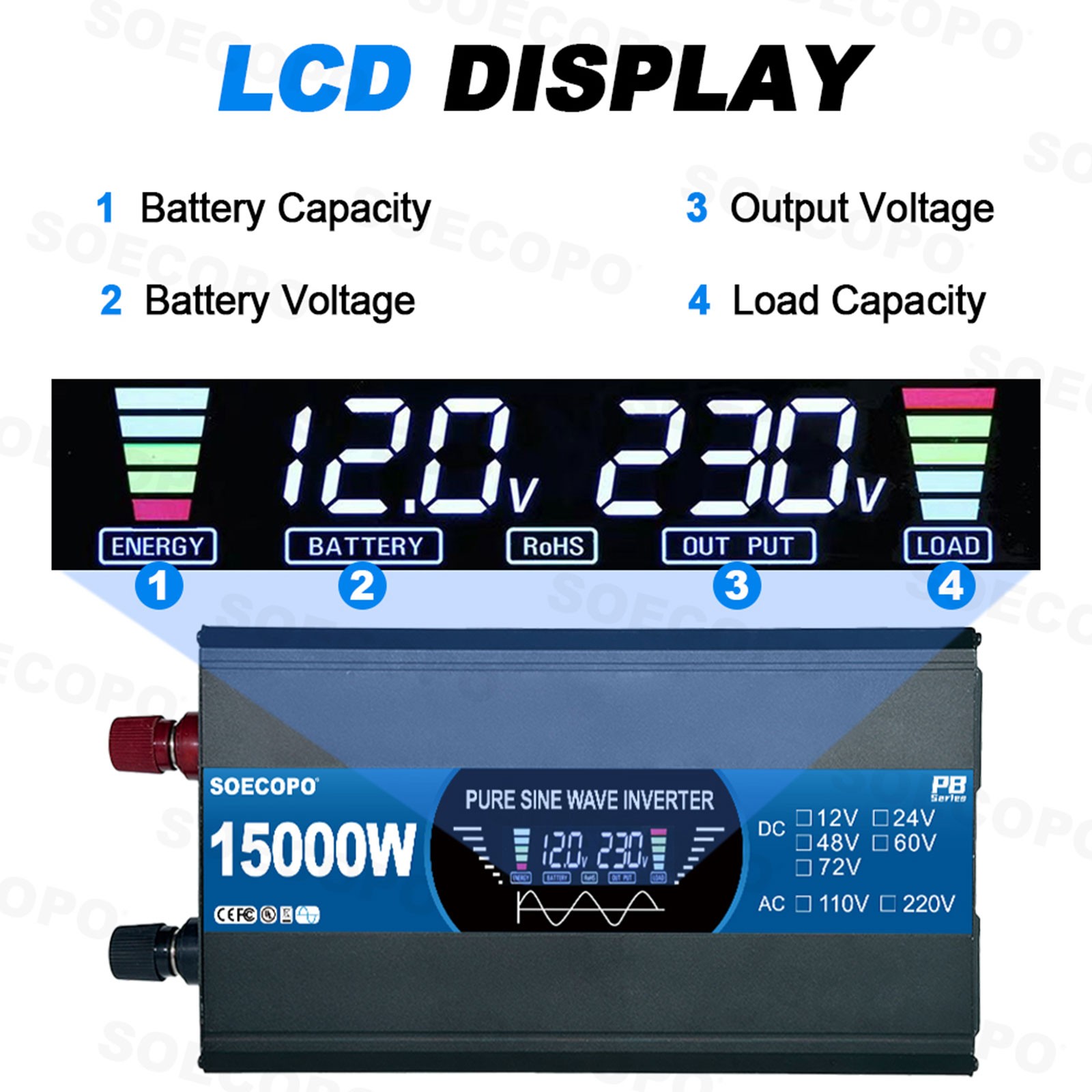 15000W Solar System Kit 12V To 110V/220V Off-Grid Inverter System 100A Control