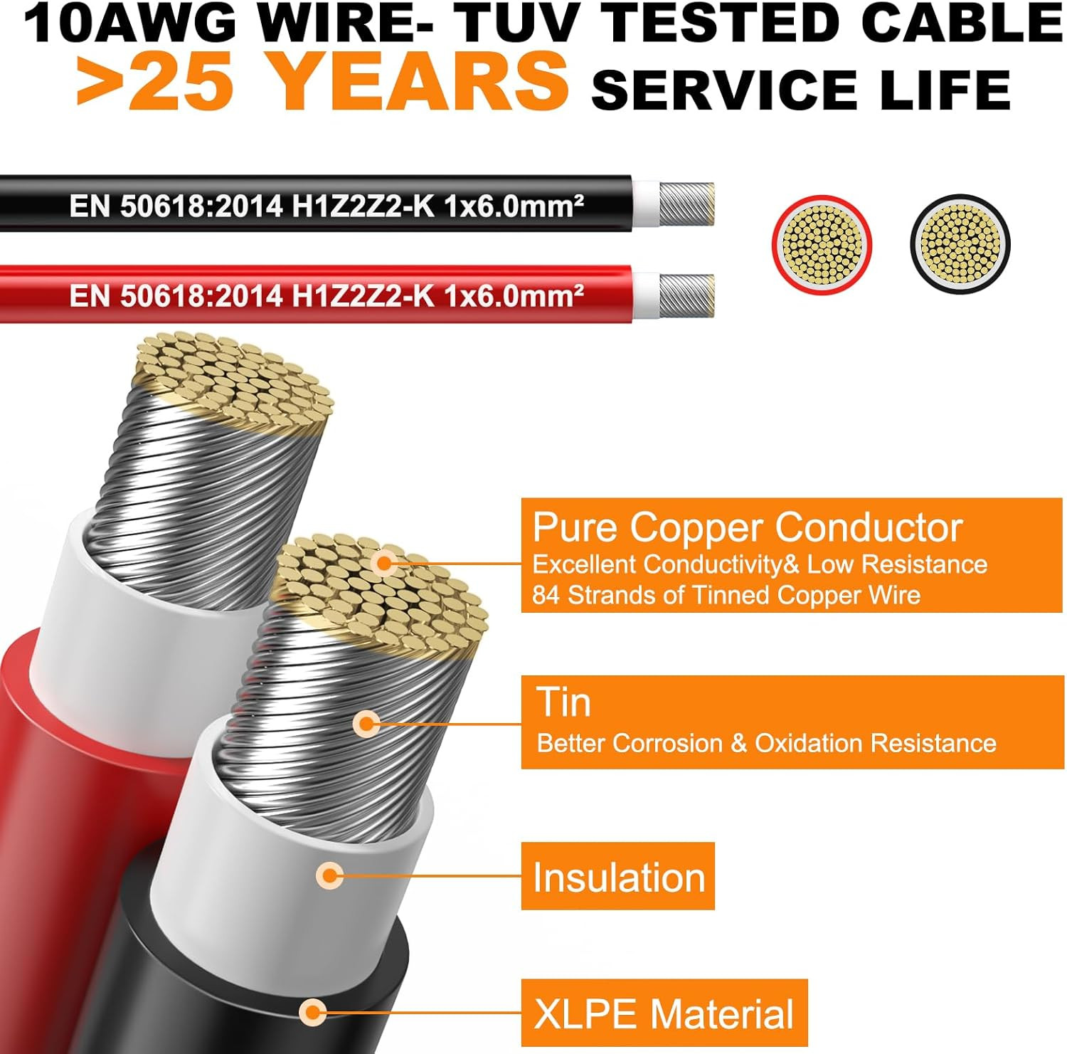 Oududianzi 2X50 Feet Solar Panel Wire, 10AWG Solar Wire Tinned Copper 10 Gauge P