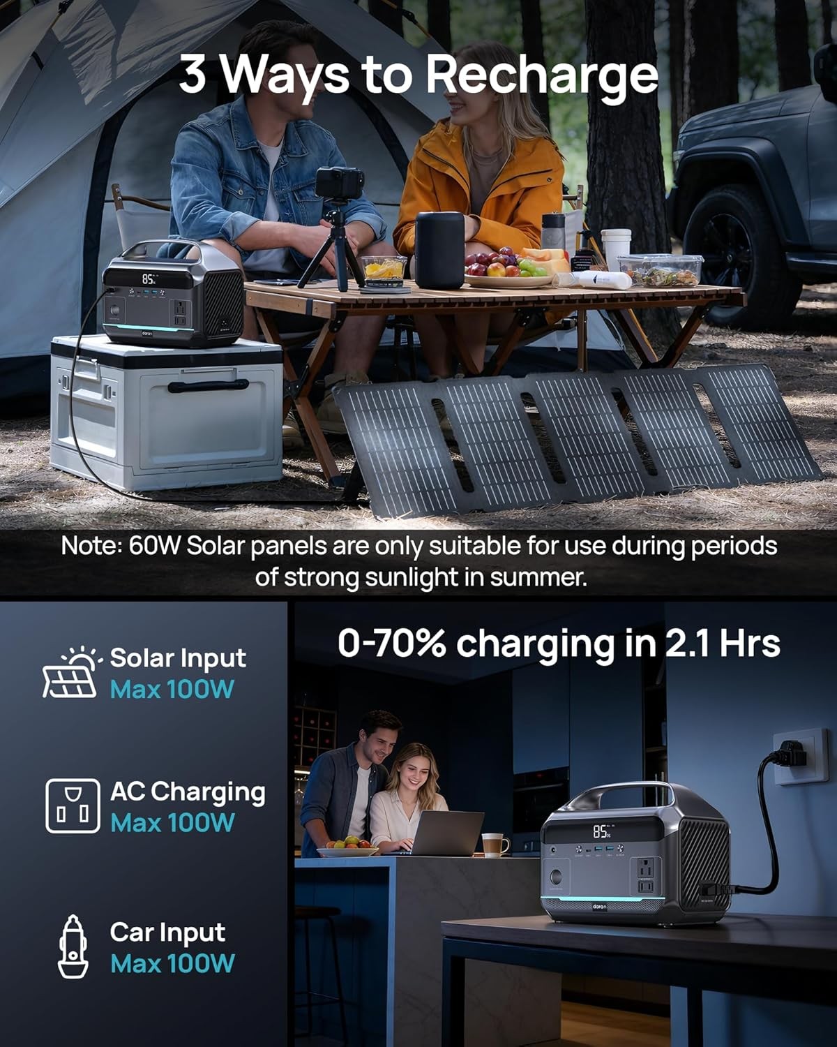 288Wh Solar Generator with 60W Panel LiFePO4 Battery