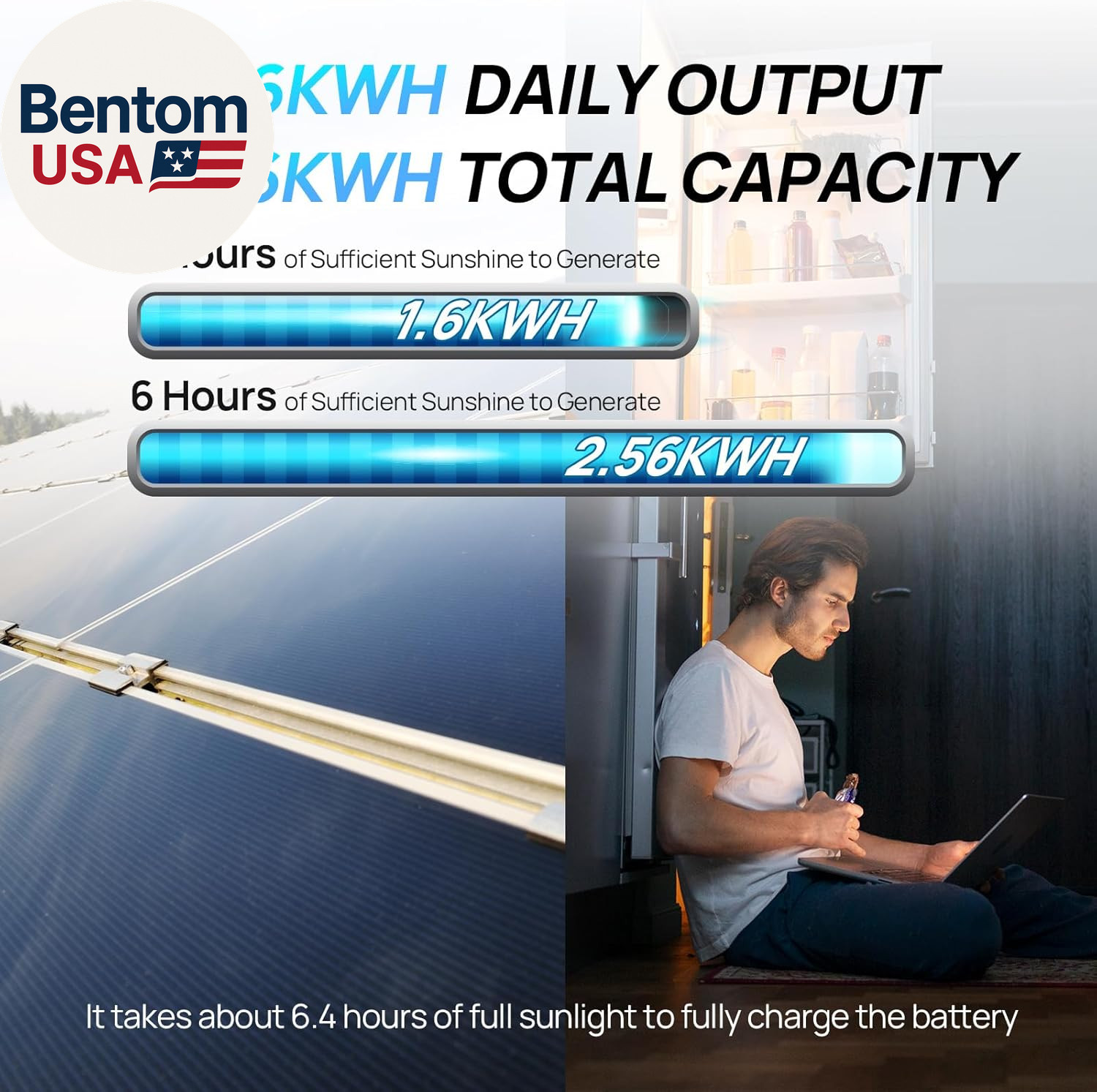 1.6KWH Complete Solar Panel Kit 400W 12V for RV off Grid: 4 * 100W Solar Panel +