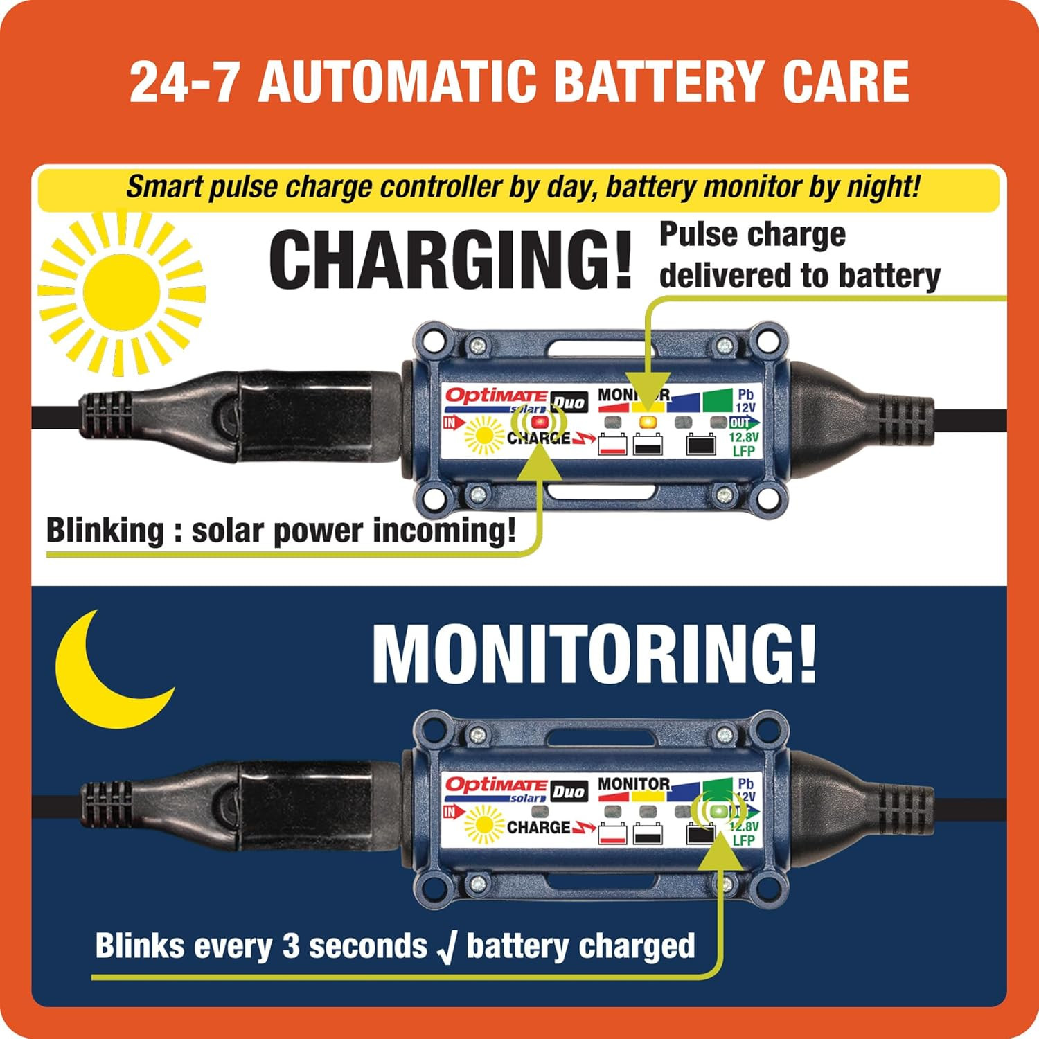 Solar Duo 10W, TM522-D1, 6-Step 12V / 12.8V 0.83A Weatherproof Solar Battery Sav