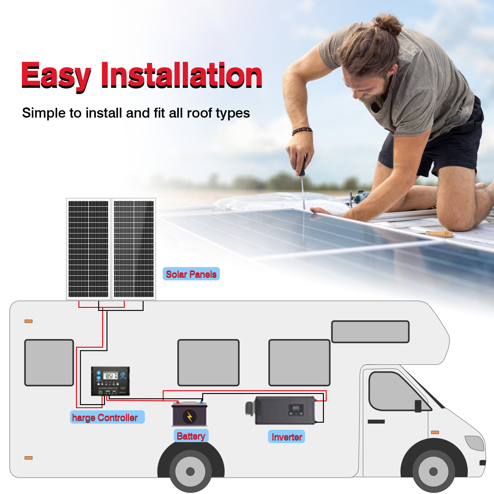 100W Watt 12V Mono Solar Panel Kit Charging Off-Grid Battery Power RV Home Boat