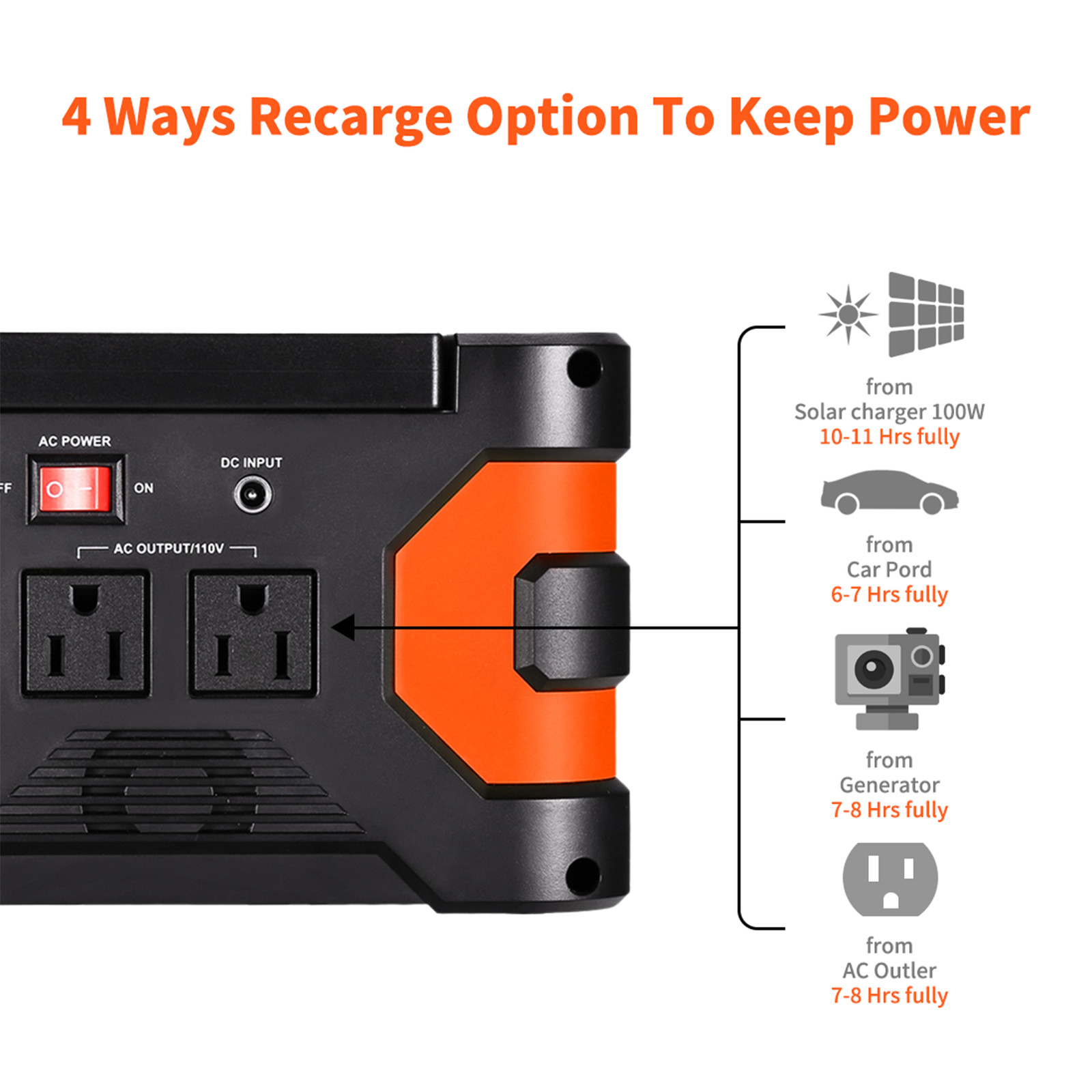 Portable Power Station 150W for Outdoor Camping Emergency Battery Backup D4Q0