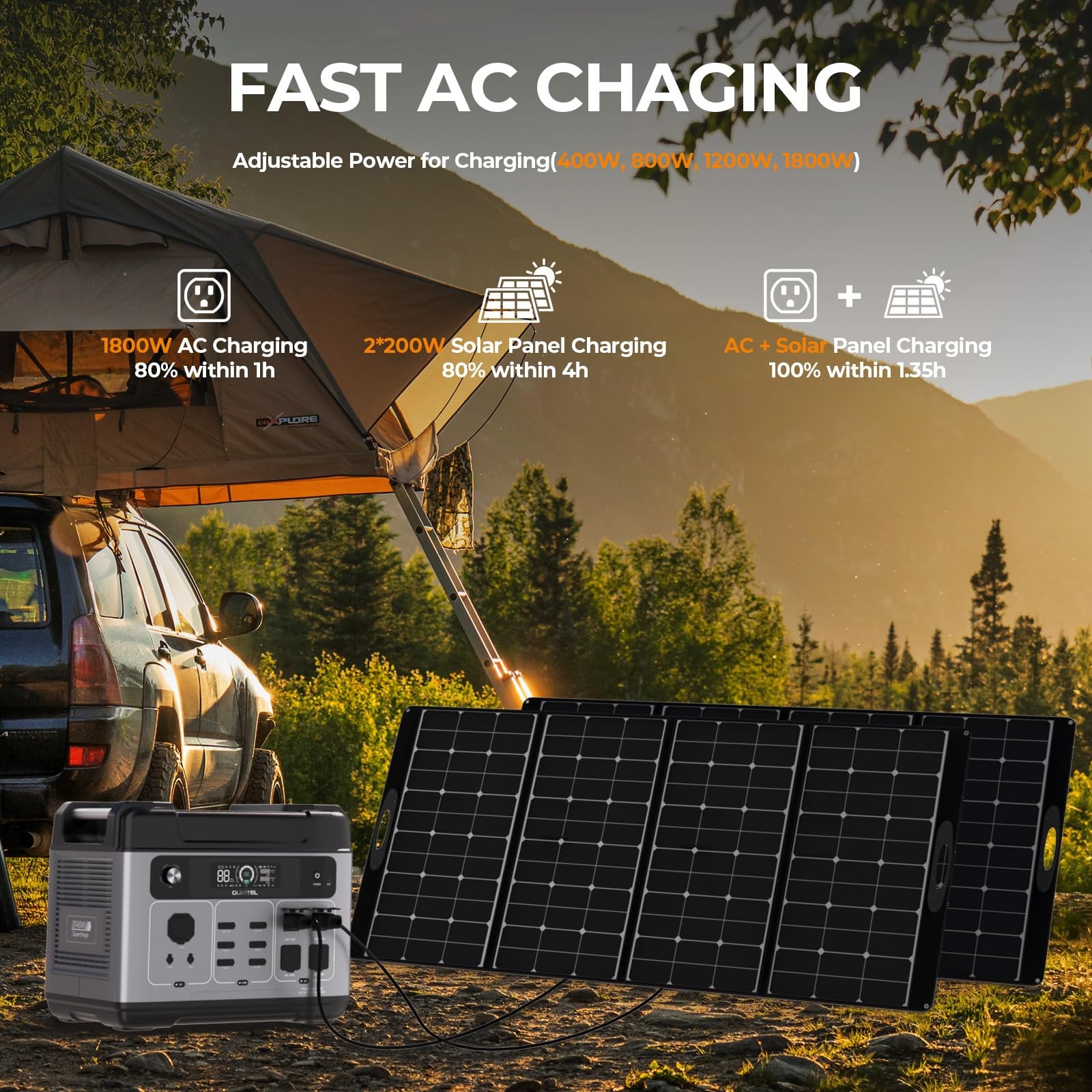 P2001 PLUS 2400W Portable Power Station, 2048Wh Capacity with 200W Solar Panel