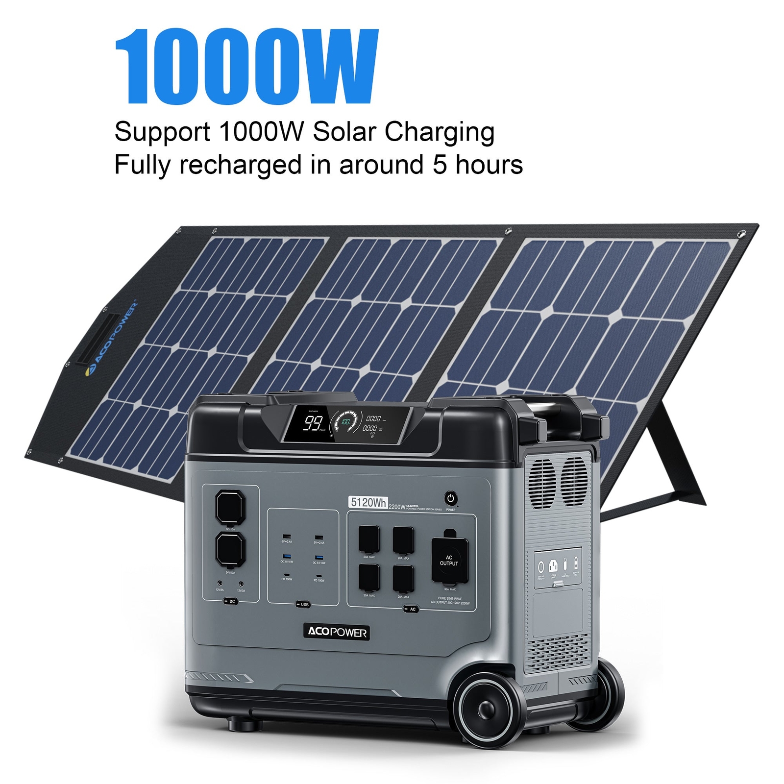 ⭐️AP P5000 Portable Power Station Massive 5120Wh Capacity/Powerful 2200W⭐️
