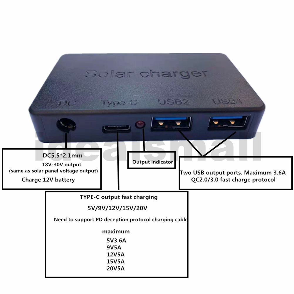 200W Solar Panel Battery Charger Voltage Stabilizer w Dual USB 3.0 DC Type C NEW