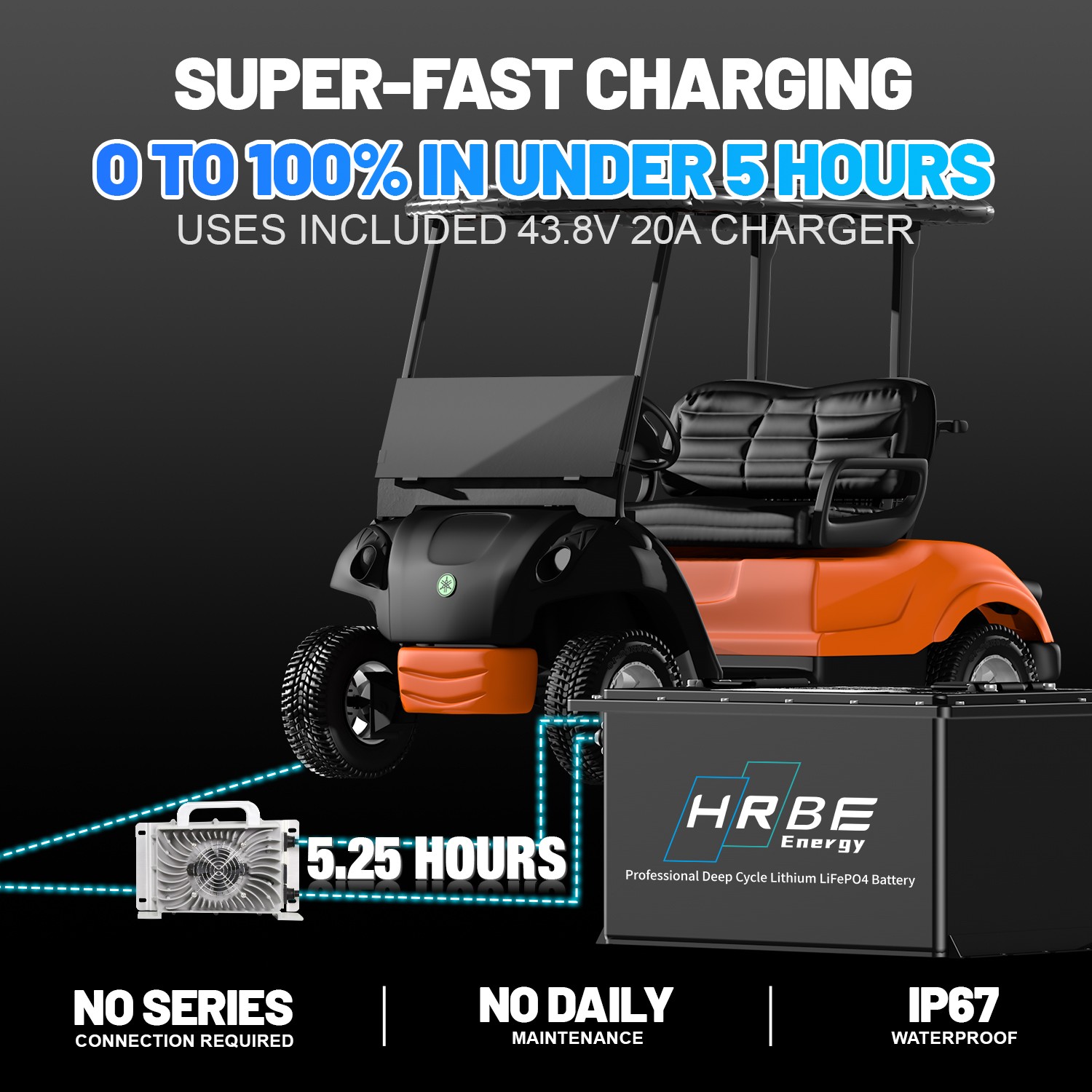 36V 105Ah Golf Cart LiFePO4 Lithium Battery 200A BMS A+Cells with 20A Charger