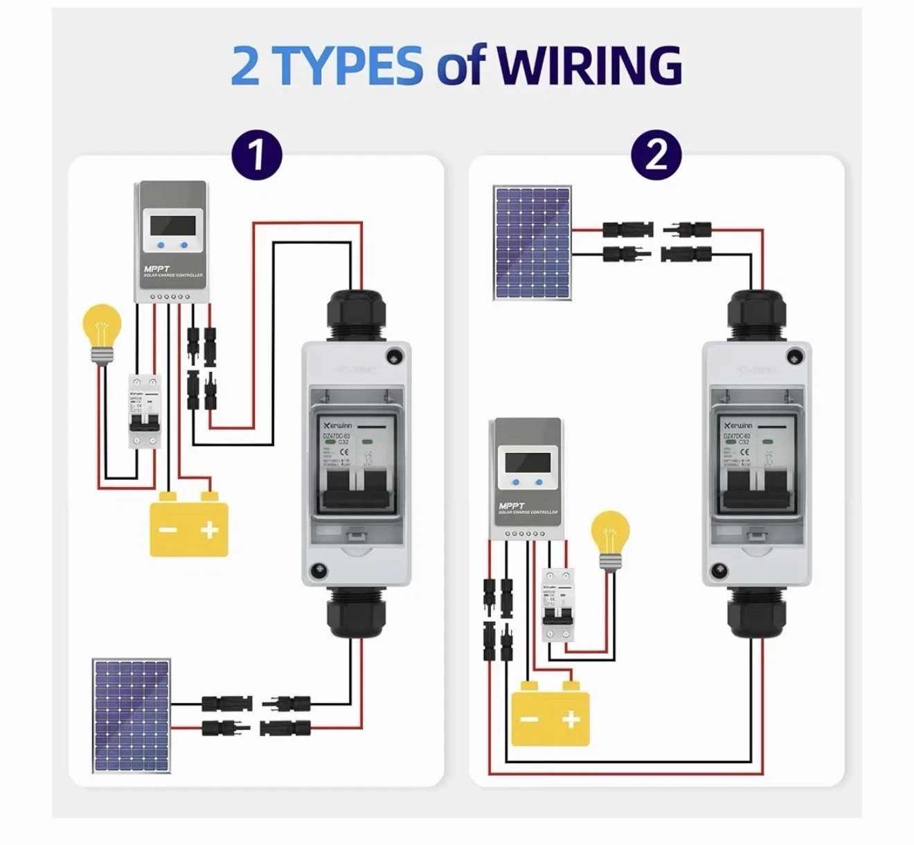 Kerwinn Solar Panel Disconnect Switch 400v 30A Waterproof Circuit Breaker